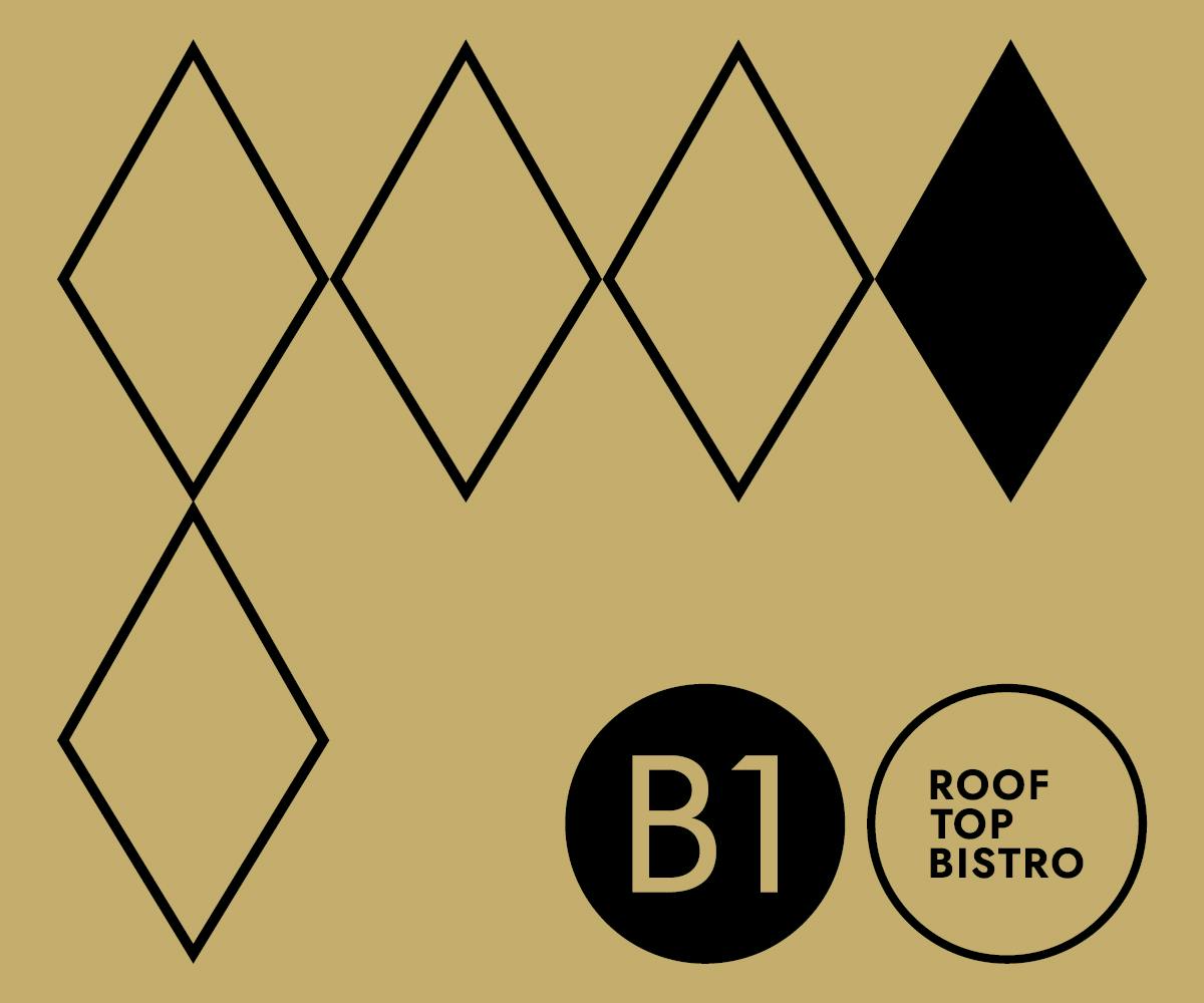 360° Grad Erfahrung über den Dächern von Basel