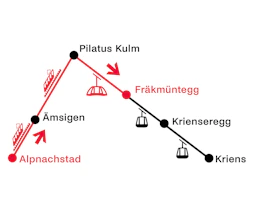 瑞士中部—2026 琉森(Luzern).皮拉圖斯山.鐵力士山.瑞士最高觀光電梯攻略 3e85d2cbcaa94507bd33a14d9762b030.jpg?ar=6%3A5&fit=crop&auto=format&q=92&w=259&ixlib=csharp 1.0.0