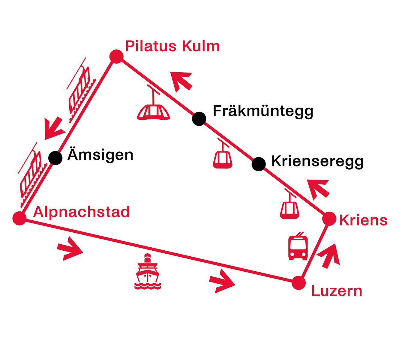 Golden Round Trip (Lucerne -> Kriens -> Pilatus -> Alpnachstad -> Lucerne)