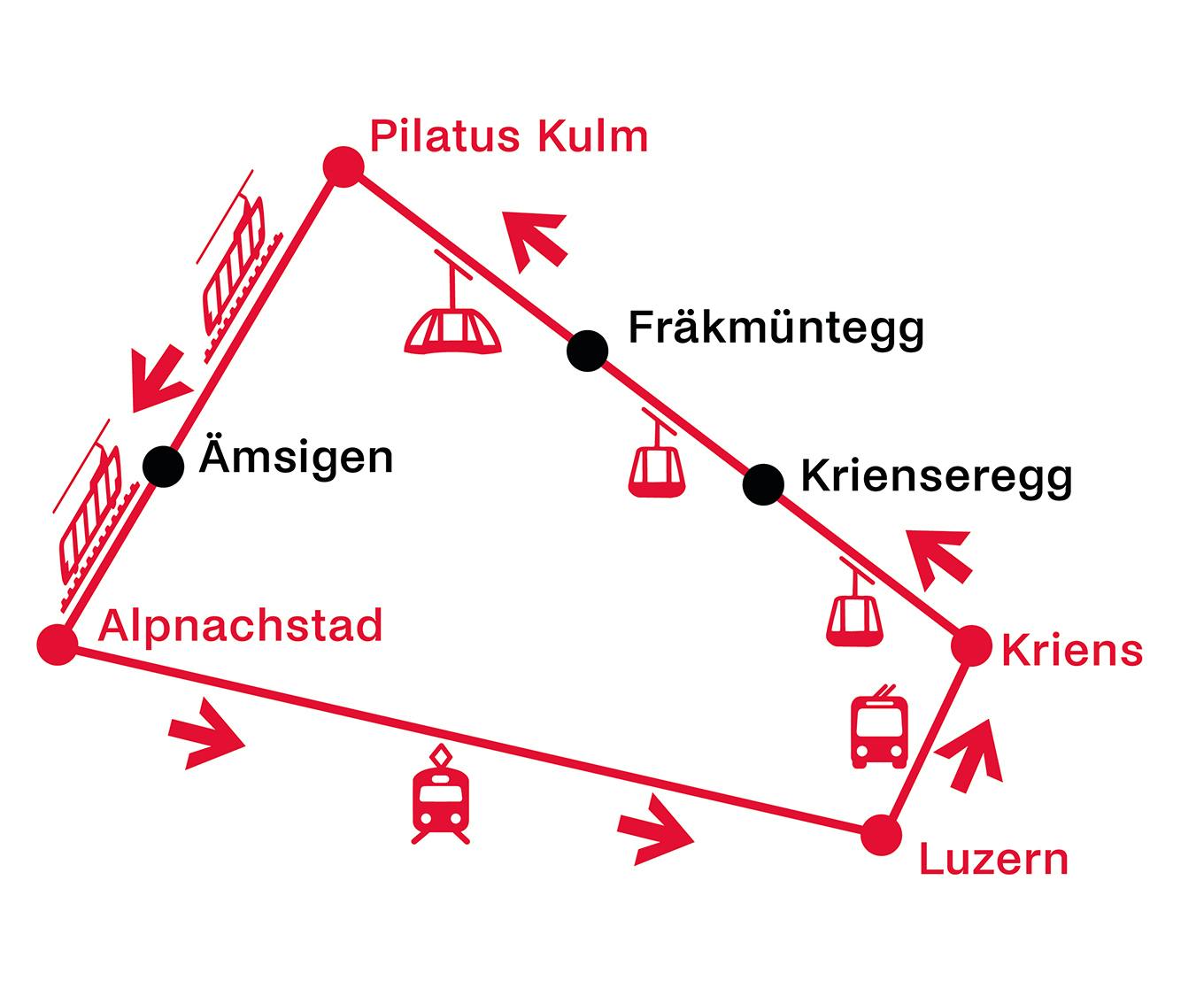 Silver Round Trip (Lucerne -> Kriens -> Pilatus -> Alpnachstad -> Lucerne)