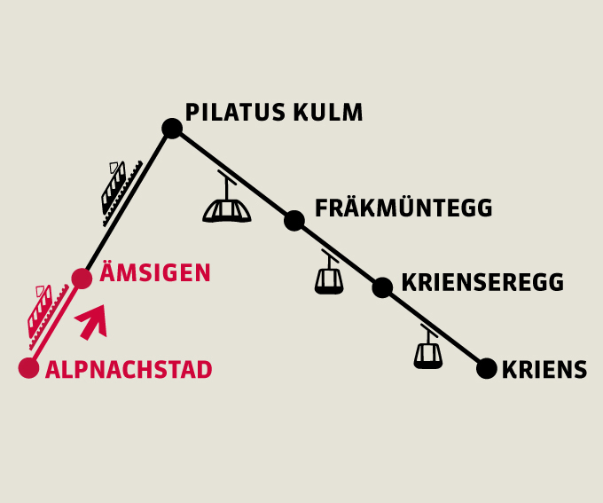Alpnachstad - Aemsigen | Single trip