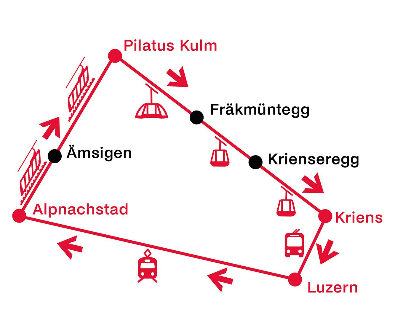 Silver Round Trip (Lucerne -> Alpnachstad -> Pilatus -> Kriens -> Lucerne)