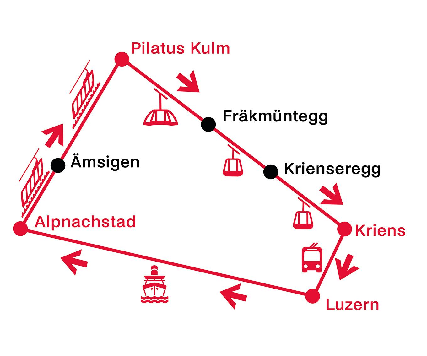 Golden Round Trip (Lucerne -> Alpnachstad -> Pilatus -> Kriens -> Lucerne)