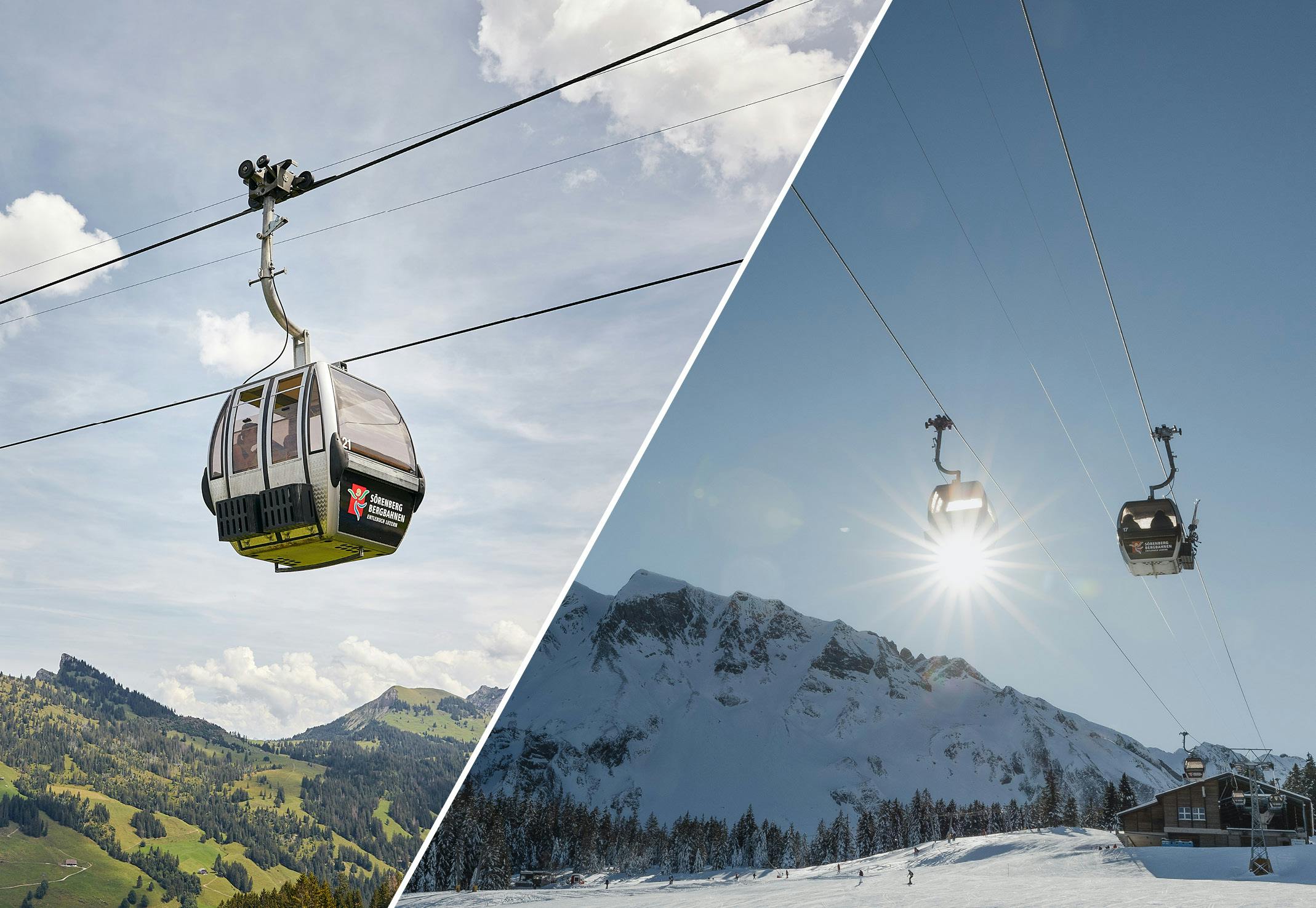 Retourfahrt Gondelbahn Sörenberg-Rossweid<br>
