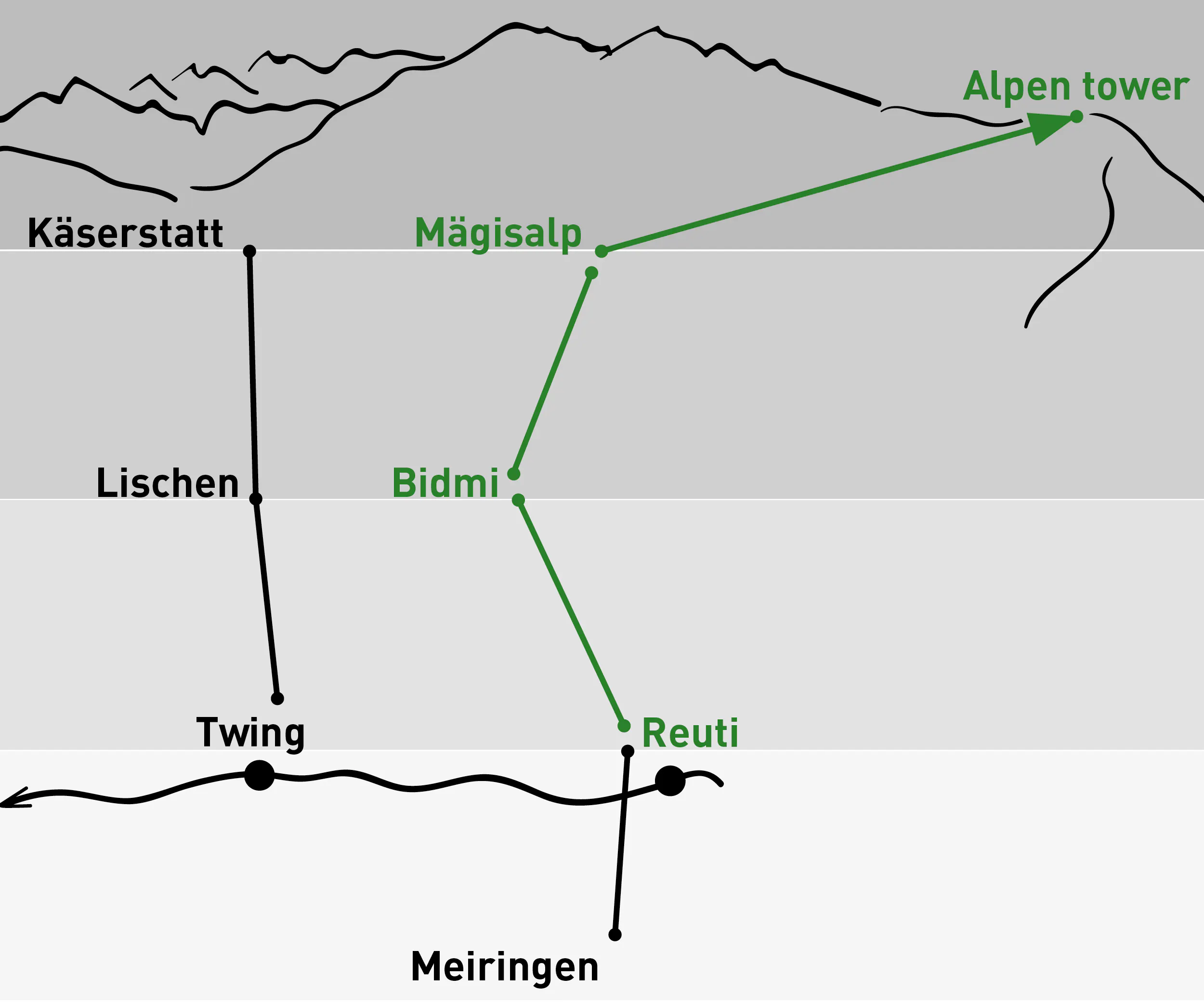 Reuti – Alpen tower / Einfache Fahrt
