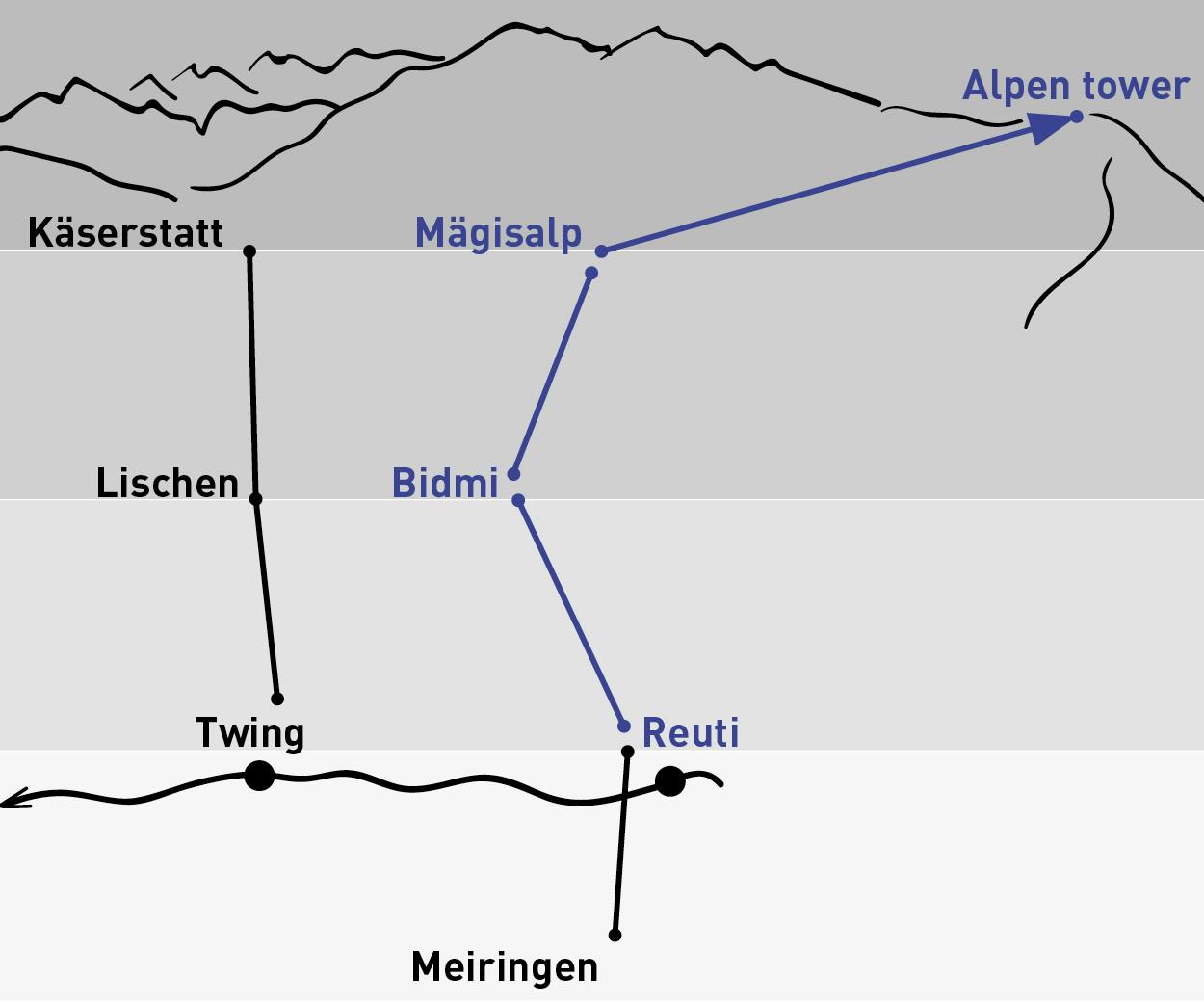 Reuti - Alpen tower | One-way trip