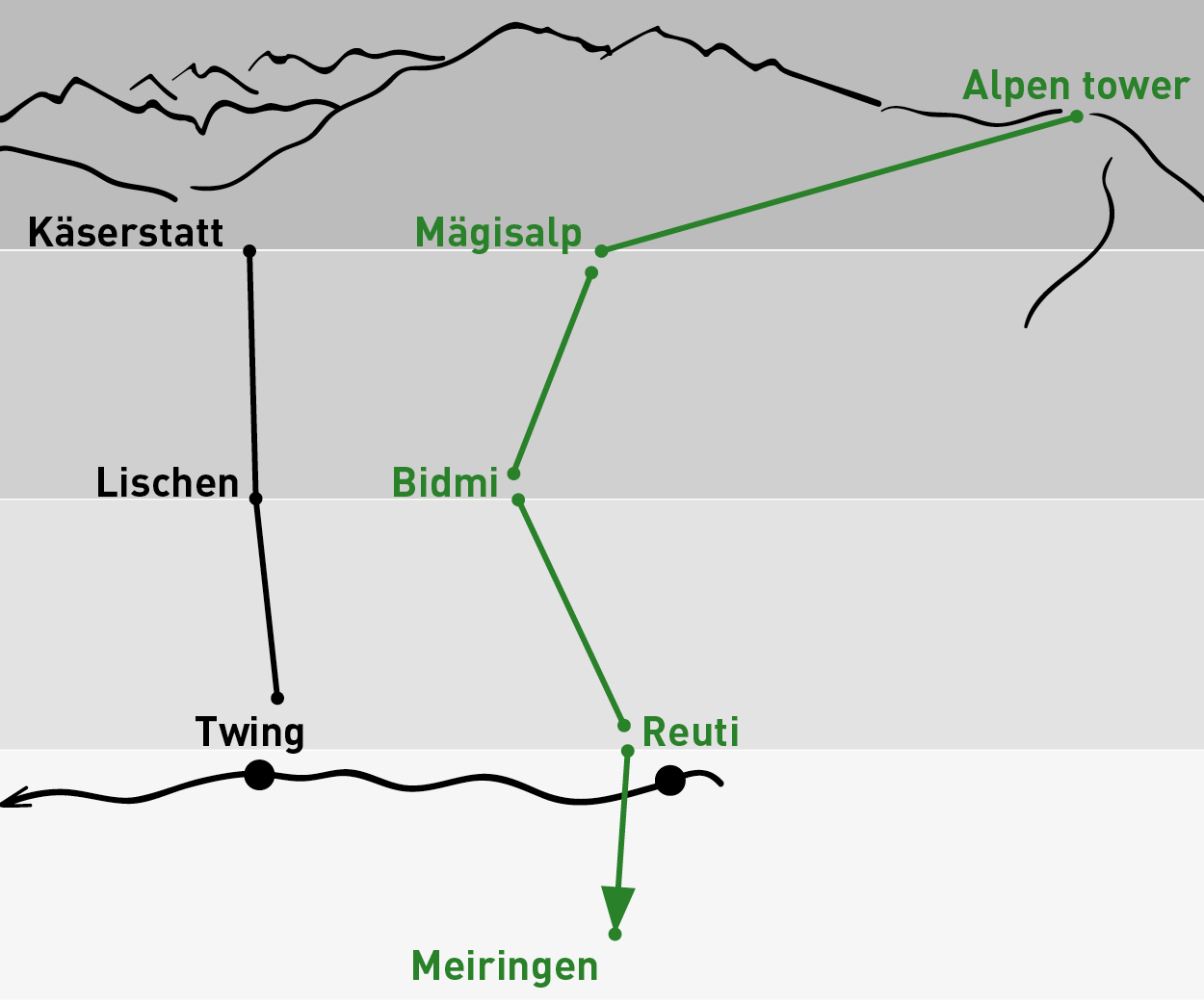 Alpen tower - Meiringen | One-way trip