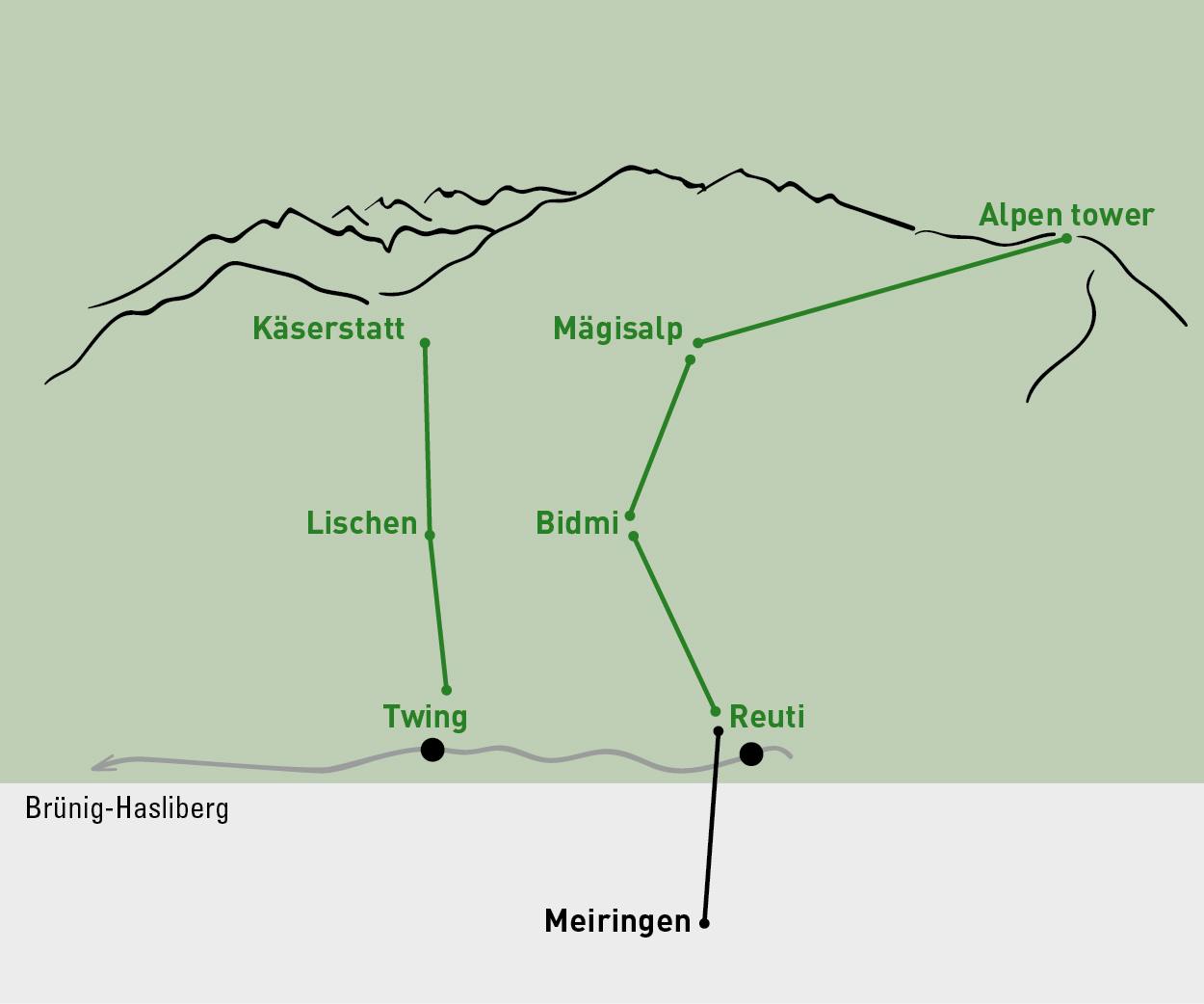 3 zones zones hiking day ticket from Hasliberg Reuti / Twing