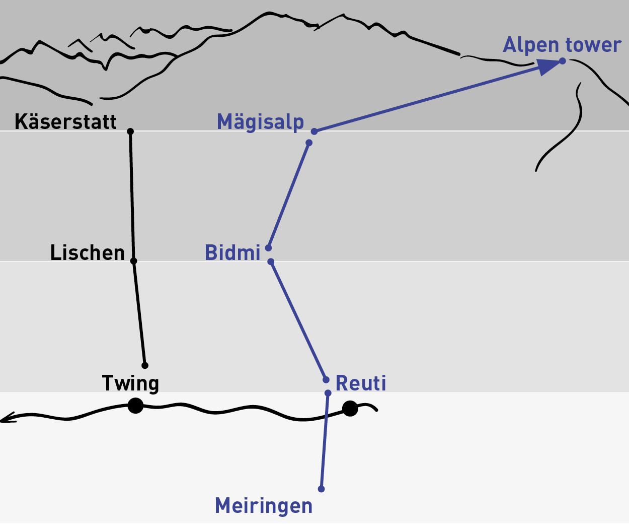Meiringen – Alpen tower | Einfache Fahrt