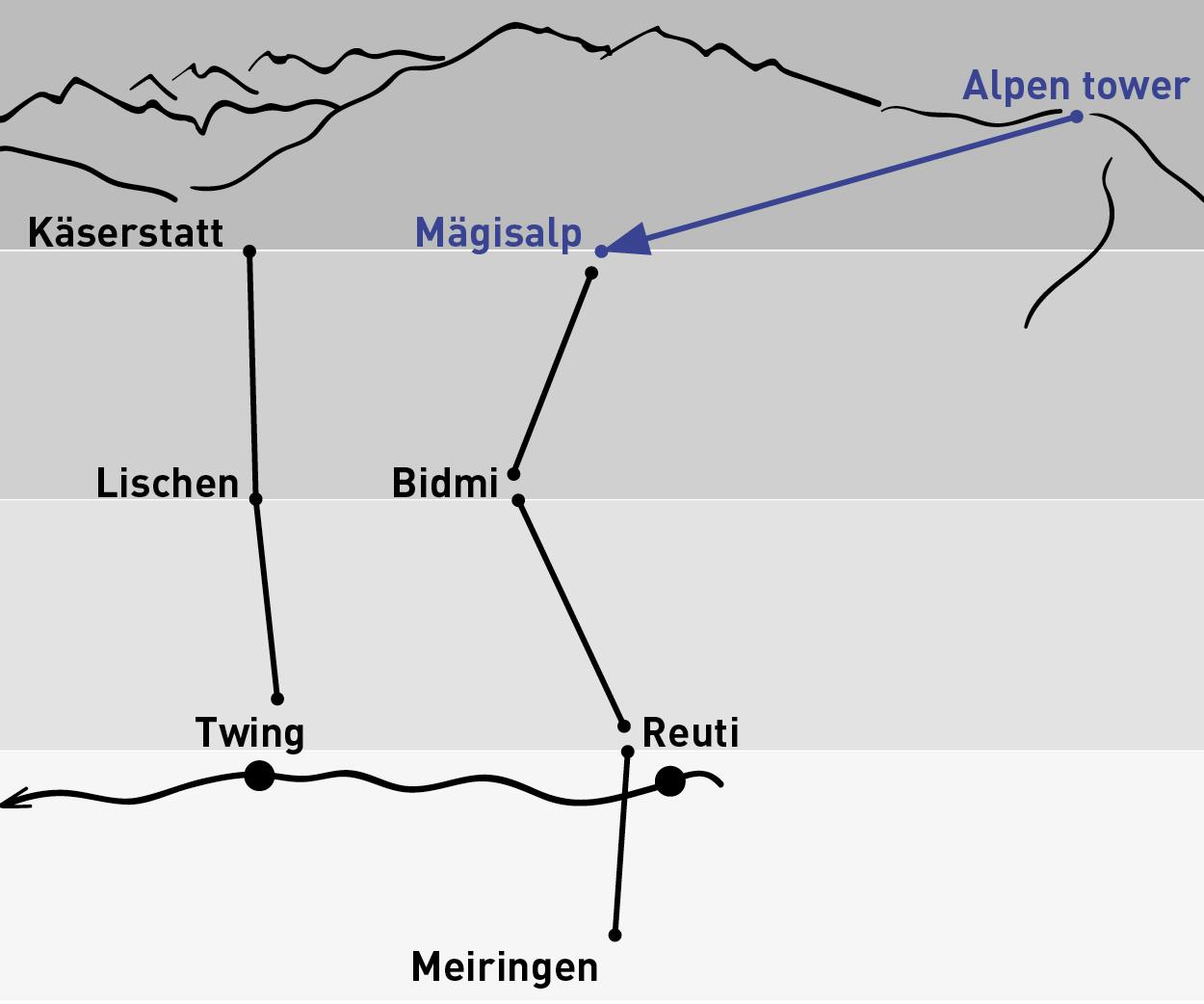 Alpen tower - Mägisalp | Aller simple