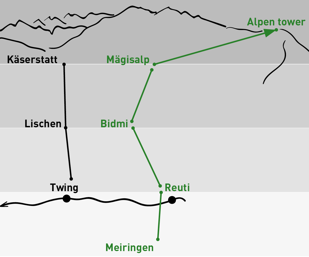 Meiringen – Alpen tower | One-way trip