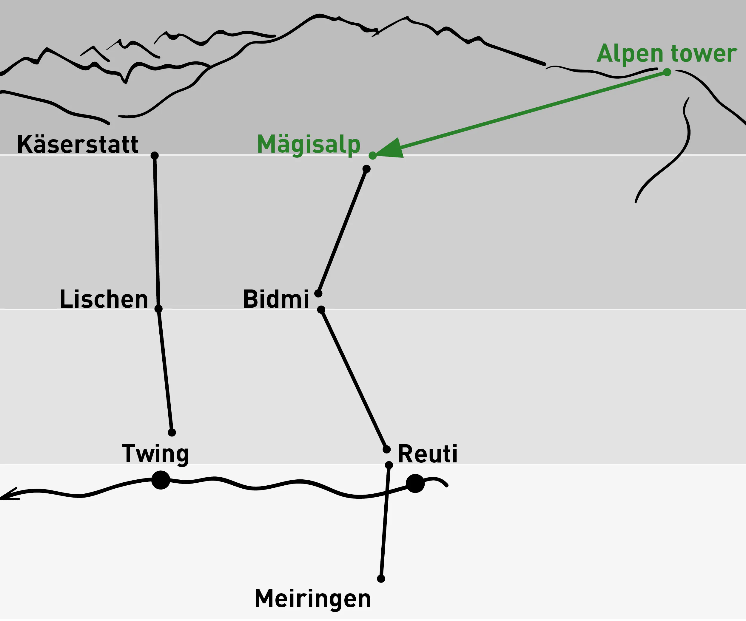 Alps tower - Mägisalp | One-way ticket