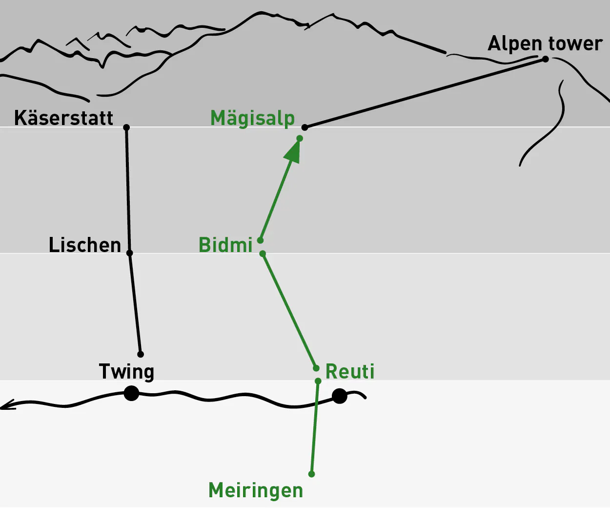 Meiringen – Mägisalp | Aller simple