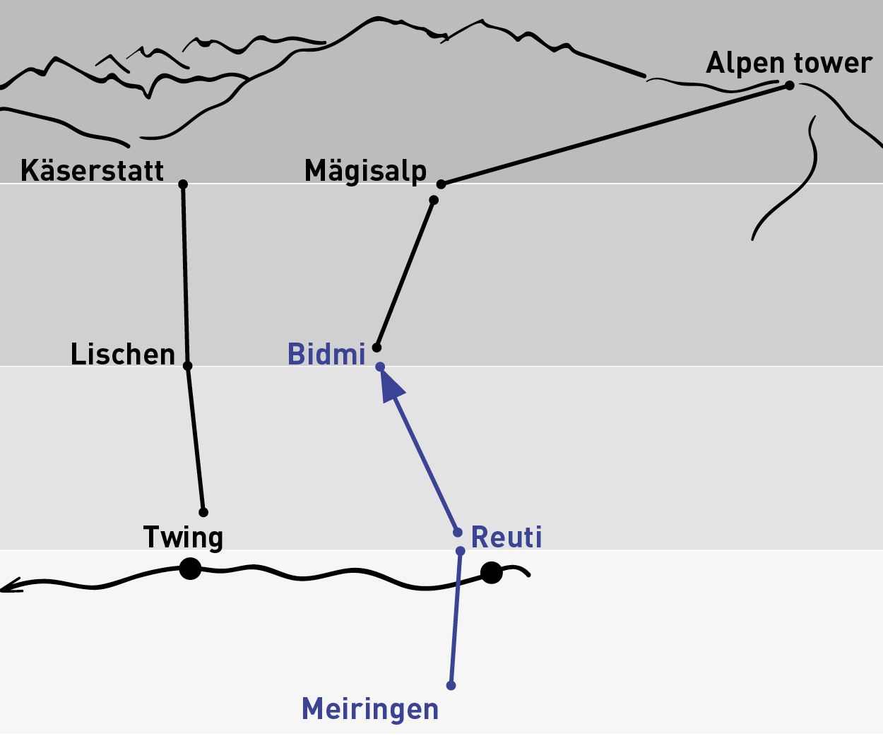 Meiringen – Bidmi | One-way trip
