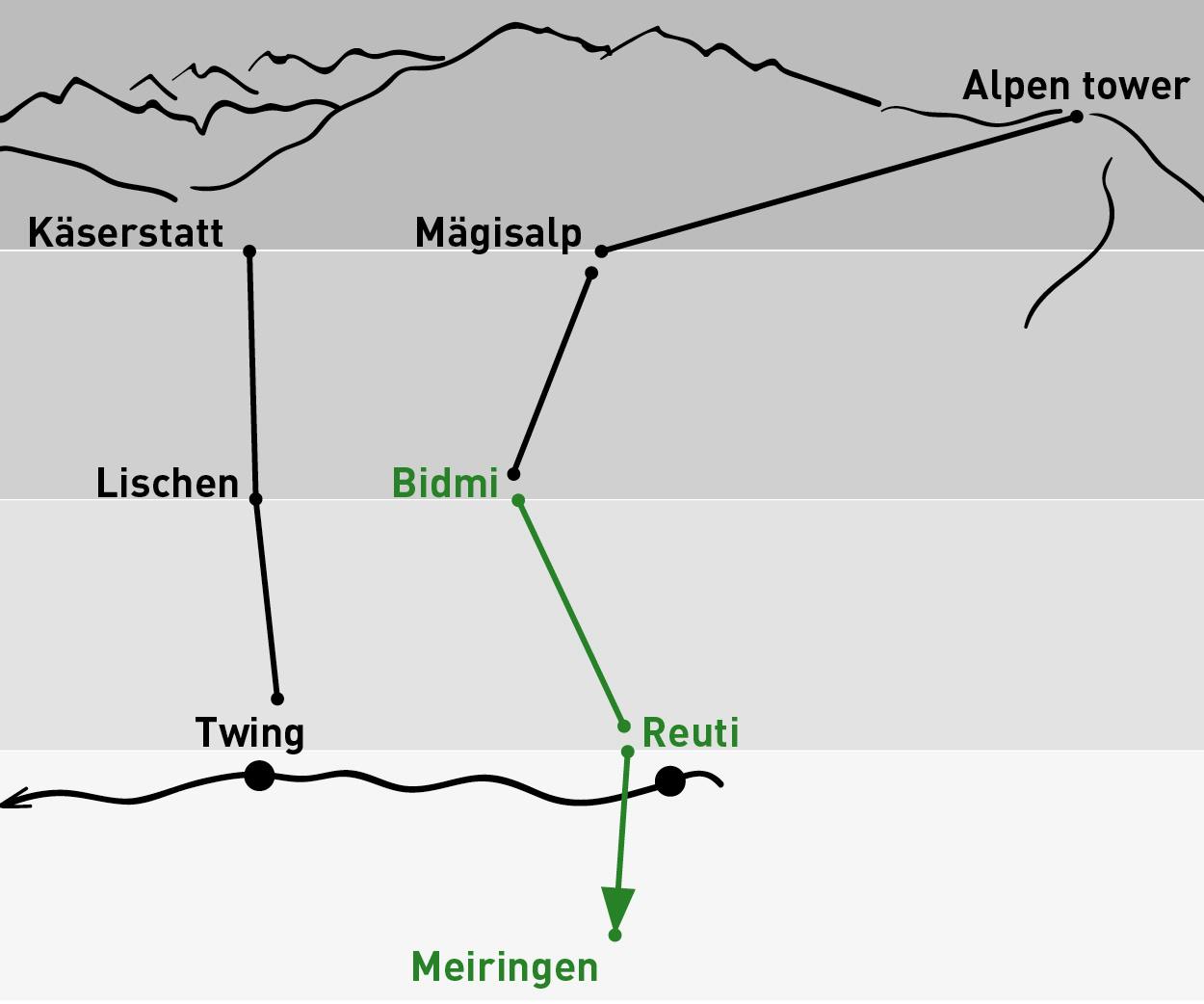 Bidmi - Meiringen | Aller simple