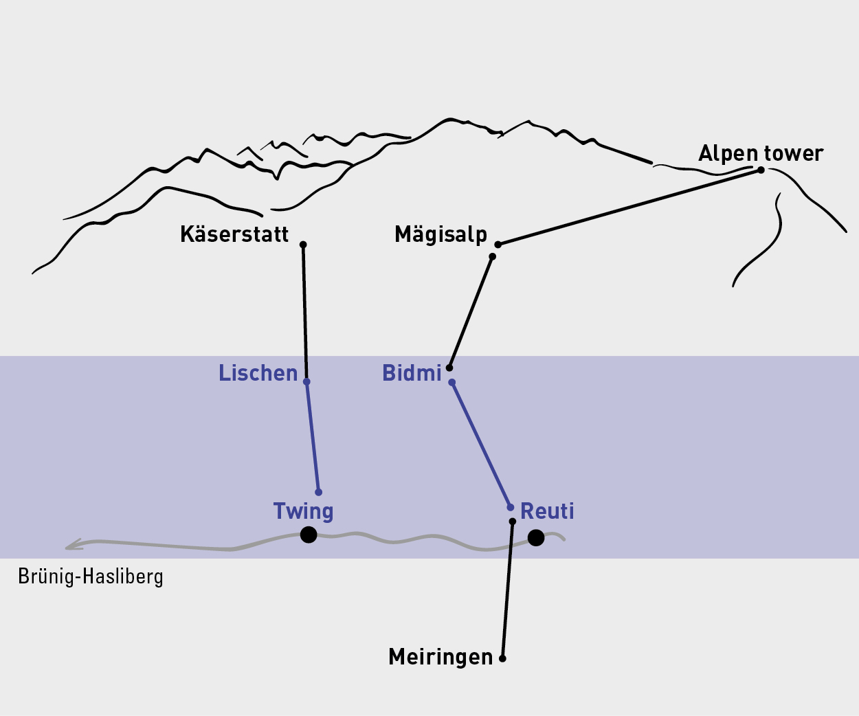 Carte journalière de randonnée 2 zone au départ de Hasliberg Reuti / Twing