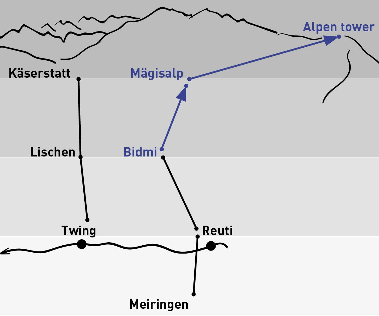  Bidmi - Alpen tower | Aller simple