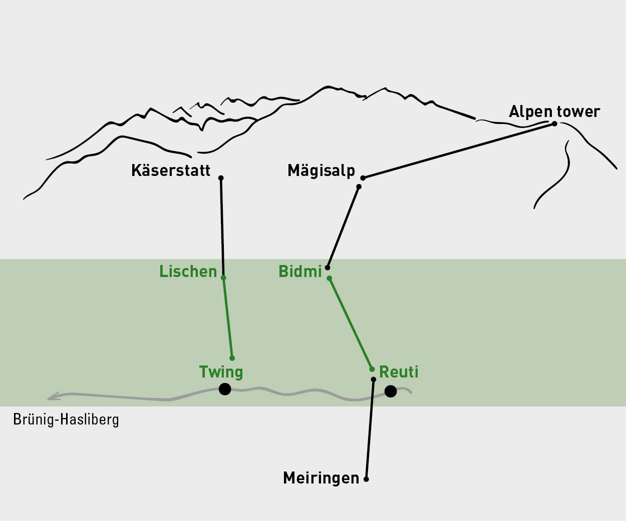 1 zone hiking day ticket from Hasliberg Reuti / Twing