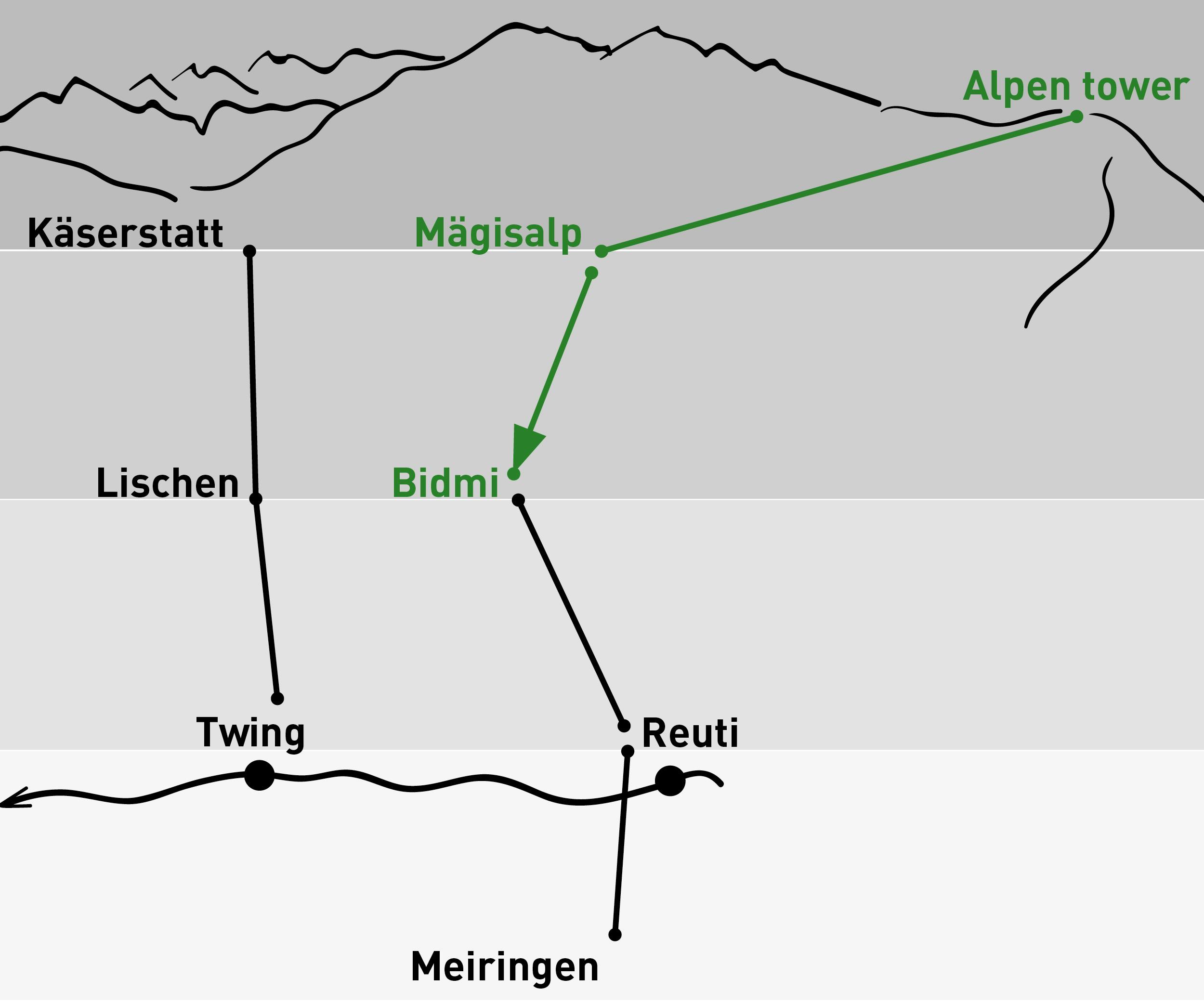 Alpen tower – Bidmi | Einfache Fahrt