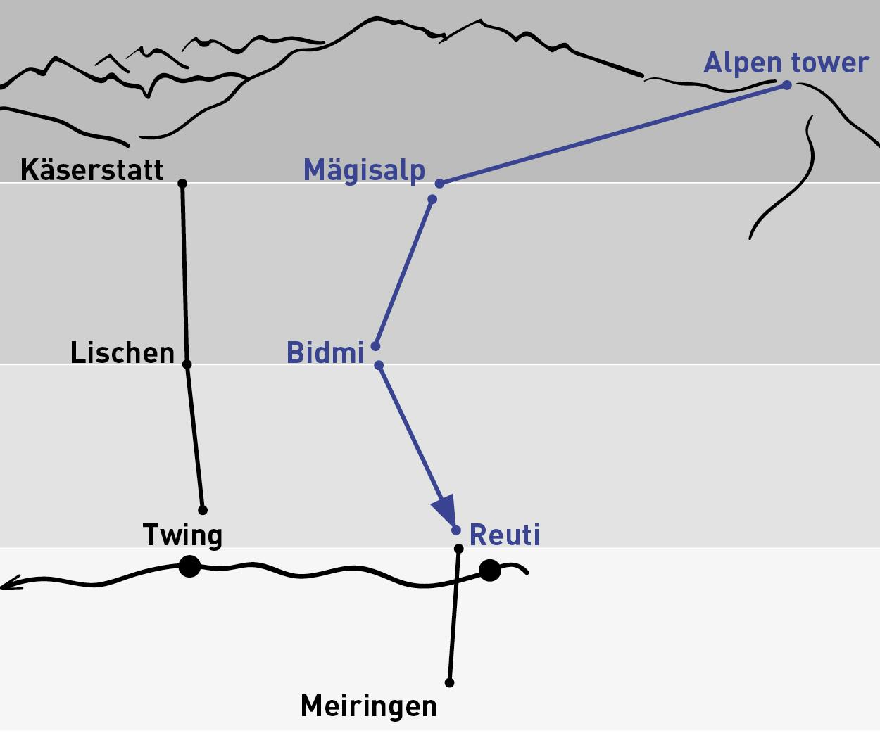 Alpen tower - Reuti | Aller simple