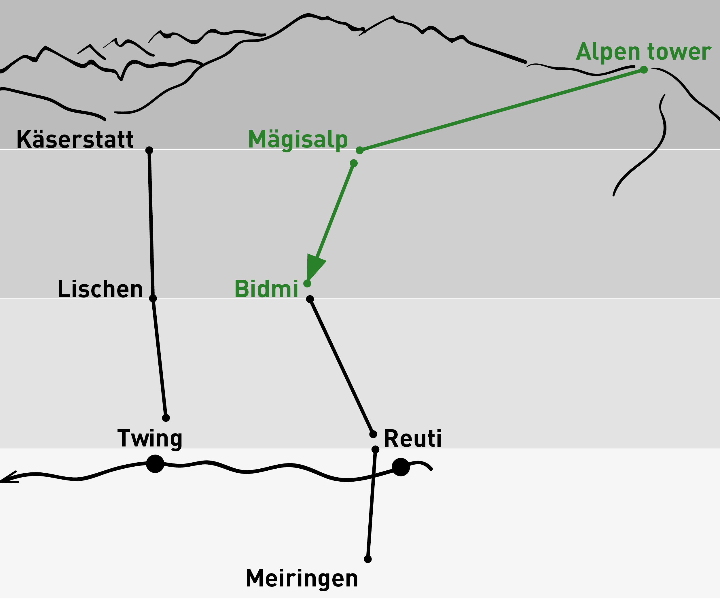 Alpen tower - Bidmi | One-way trip