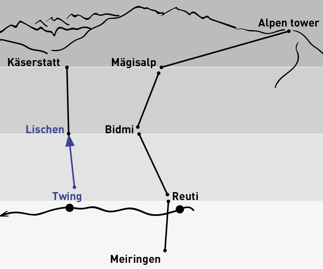Twing - Lischen | One-way trip