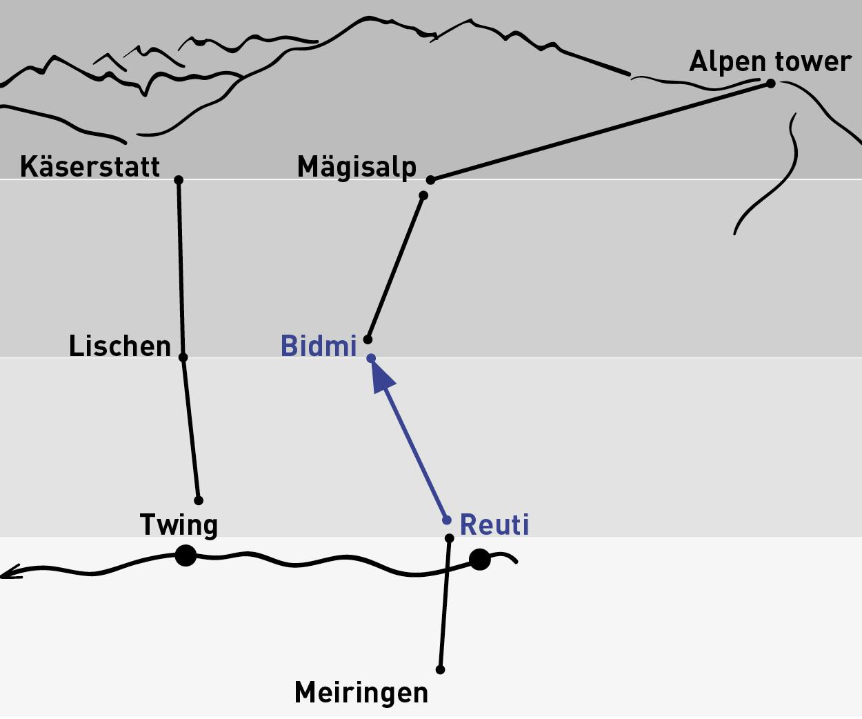 Reuti - Bidmi | One-way trip